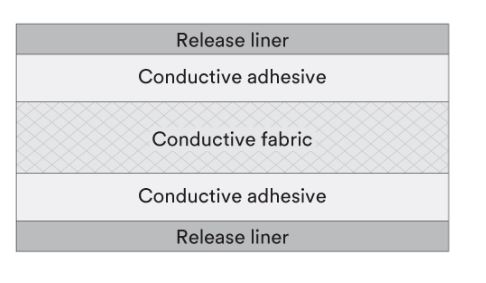 Thiết kế băng keo 3M 9711S